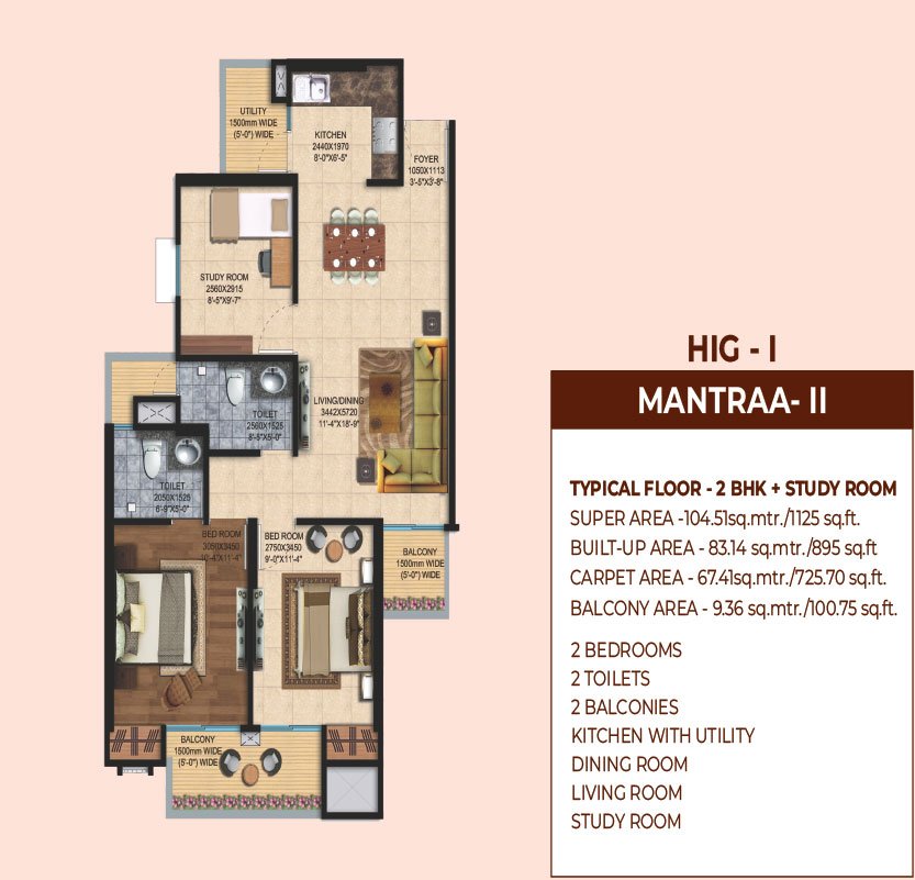 Mantra-II-HIG-I