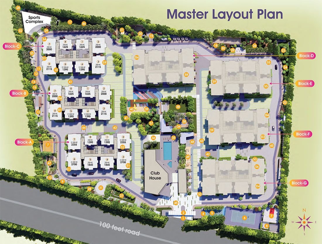 Master-Plan-Vision-Arsha-Tellapur