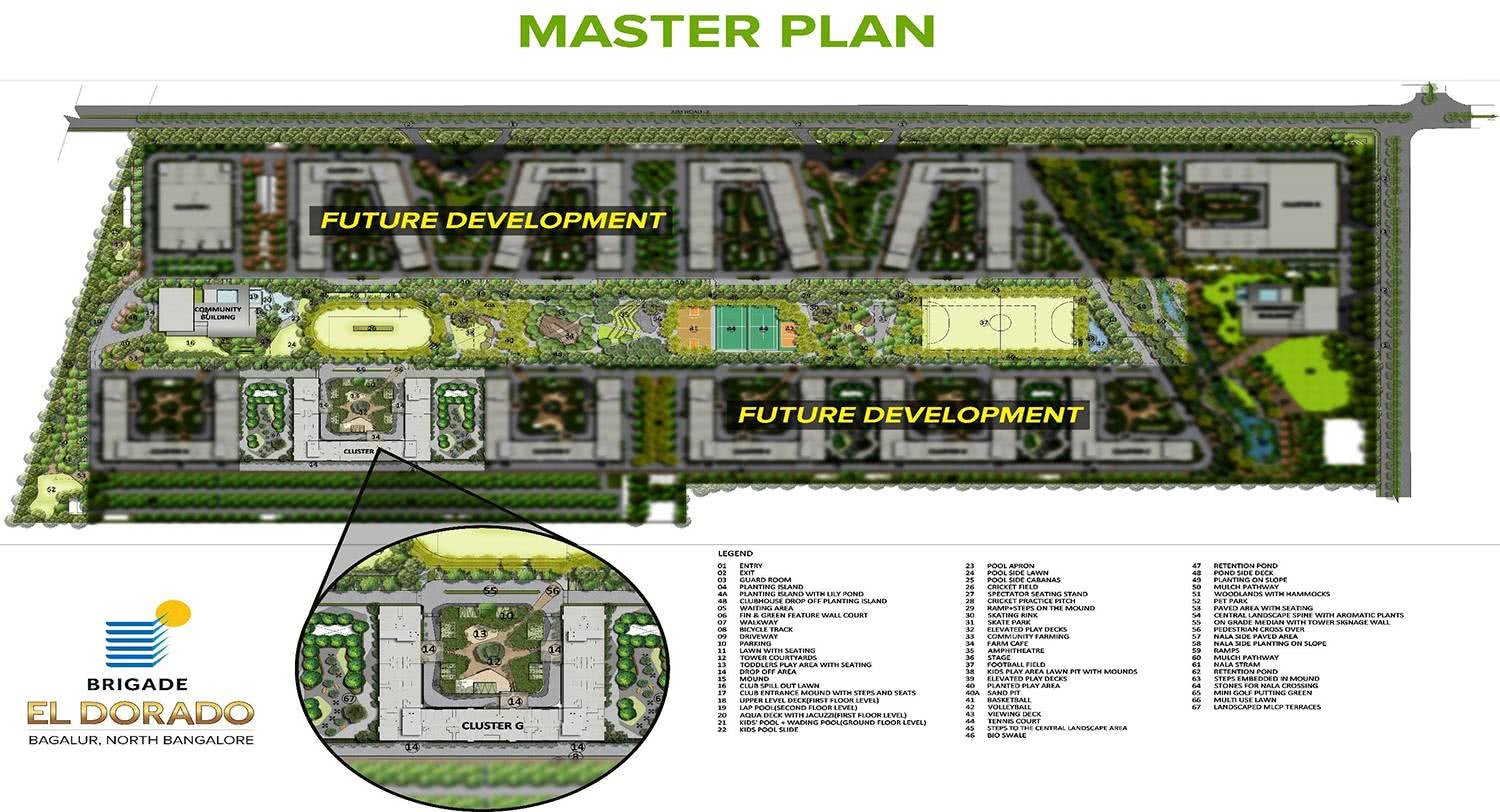 master-plan