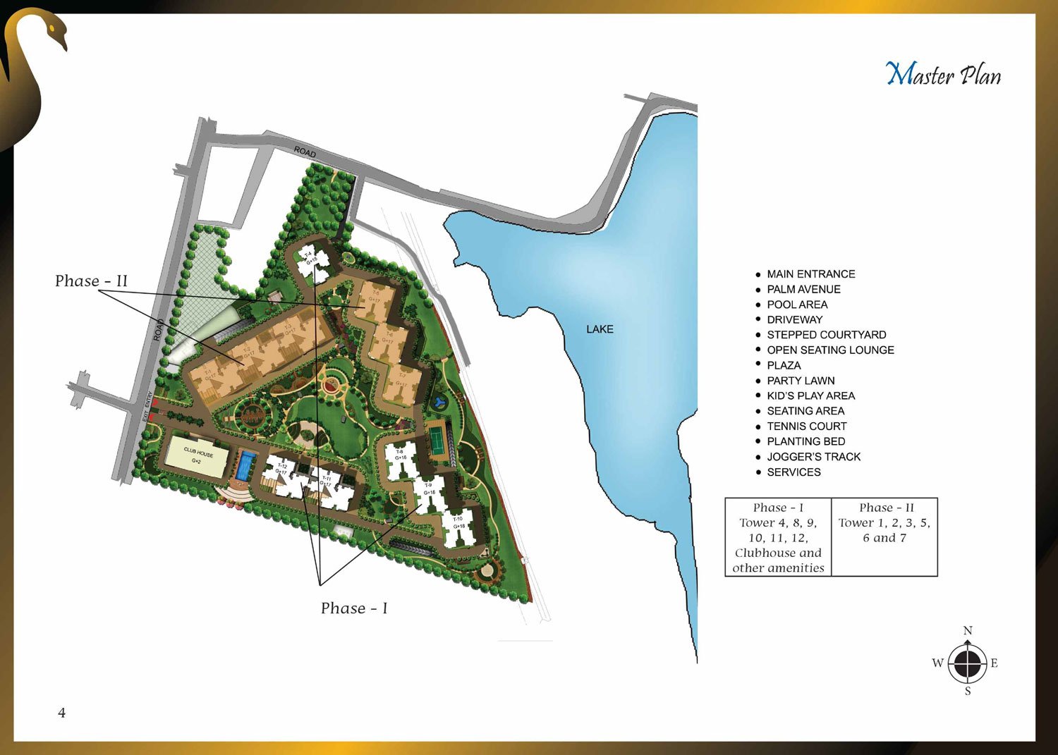 masterplan